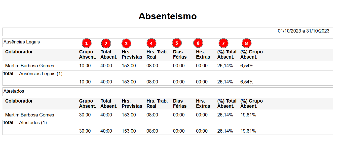 Uma imagem contendo Gráfico

O conteúdo gerado por IA pode estar incorreto., Imagem