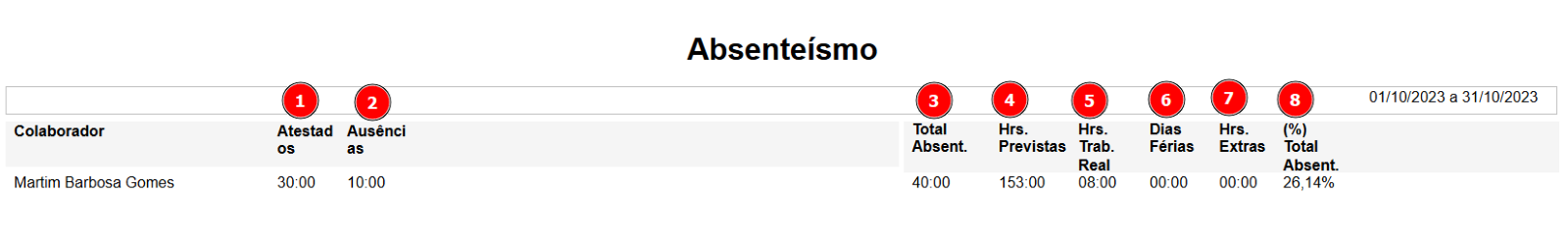 Uma imagem contendo Teams

O conteúdo gerado por IA pode estar incorreto., Imagem