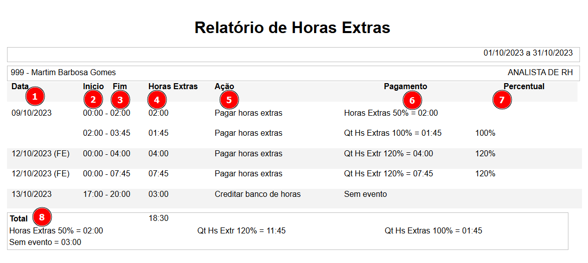 Interface gráfica do usuário, Texto, Aplicativo

O conteúdo gerado por IA pode estar incorreto., Imagem