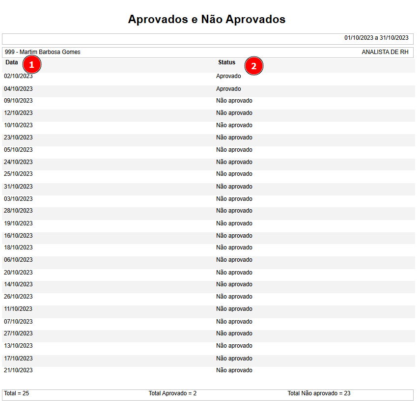 Interface gráfica do usuário, Aplicativo

O conteúdo gerado por IA pode estar incorreto., Imagem