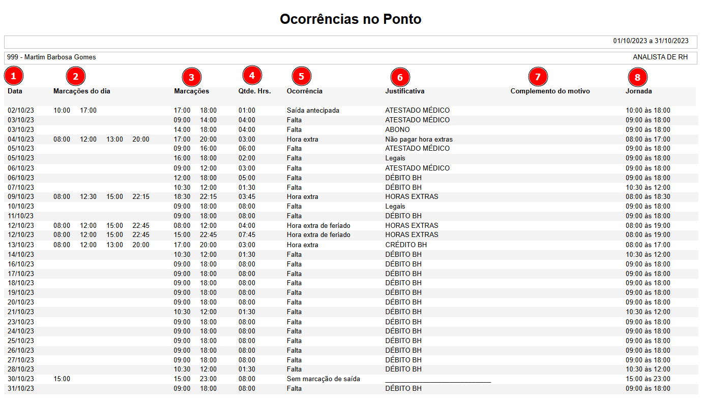 Interface gráfica do usuário

O conteúdo gerado por IA pode estar incorreto., Imagem