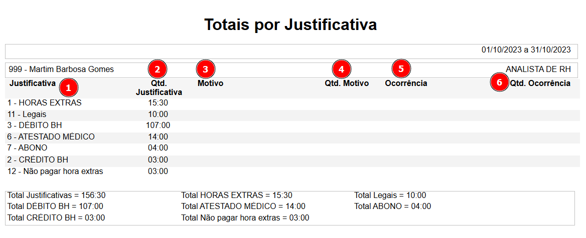 Interface gráfica do usuário

O conteúdo gerado por IA pode estar incorreto., Imagem