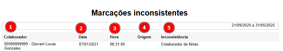 Diagrama

O conteúdo gerado por IA pode estar incorreto., Imagem