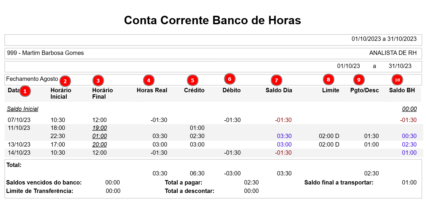 Uma imagem contendo Tabela

O conteúdo gerado por IA pode estar incorreto., Imagem