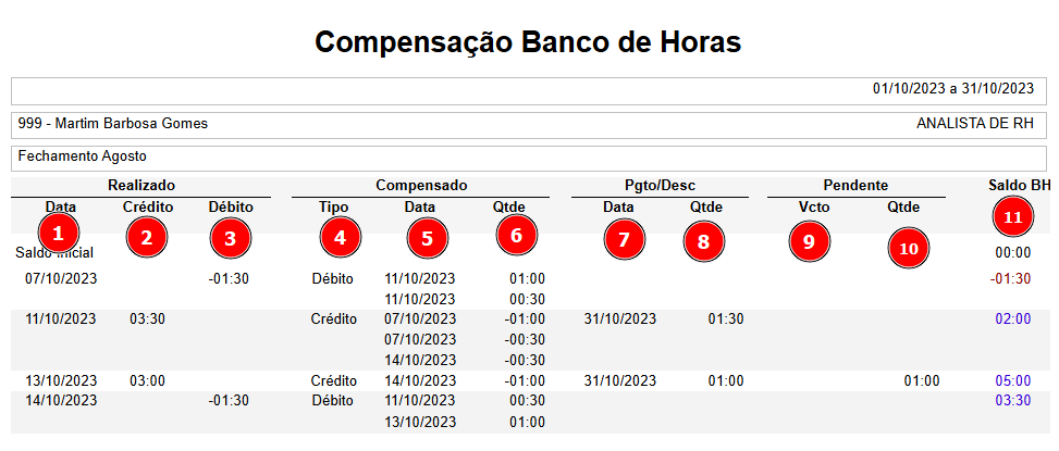 Uma imagem contendo Tabela

O conteúdo gerado por IA pode estar incorreto., Imagem