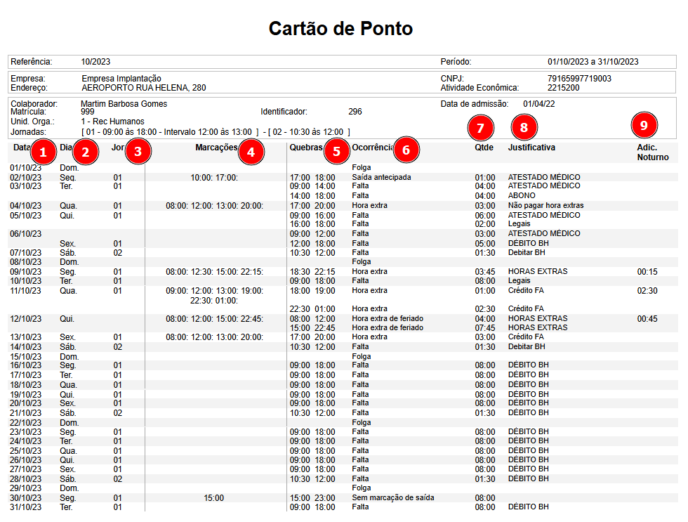 Tabela

O conteúdo gerado por IA pode estar incorreto., Imagem