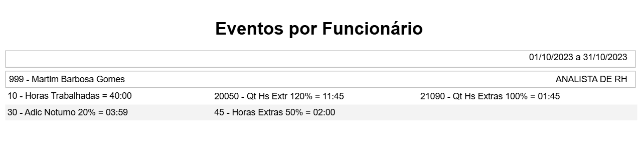 Interface gráfica do usuário, Texto, Aplicativo, Email

O conteúdo gerado por IA pode estar incorreto., Imagem