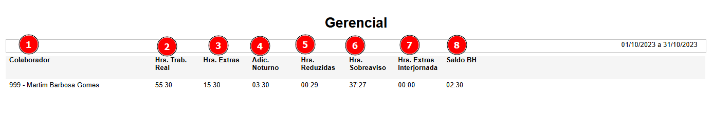 Diagrama

O conteúdo gerado por IA pode estar incorreto., Imagem