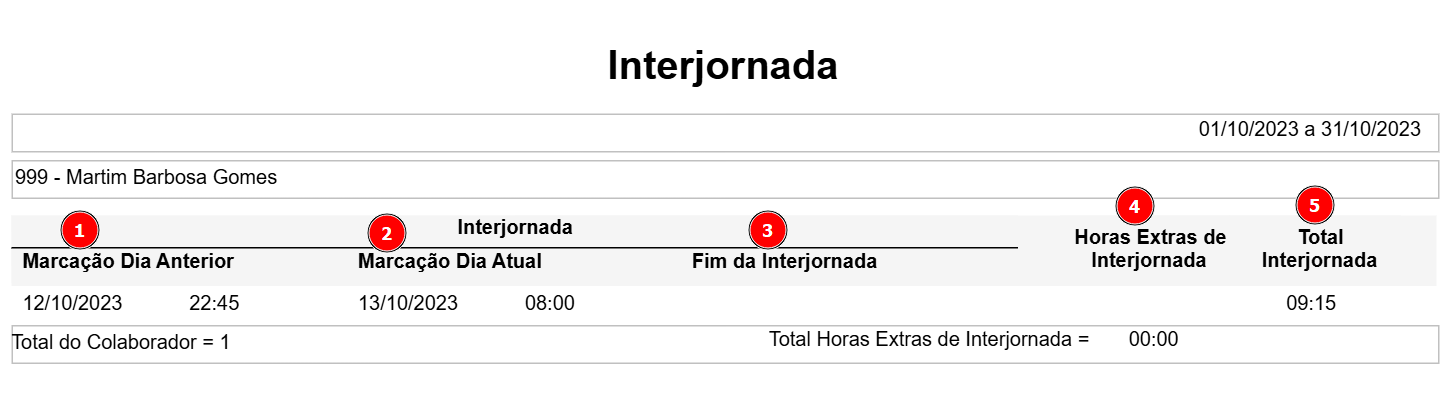 Interface gráfica do usuário, Texto, Aplicativo, Email

O conteúdo gerado por IA pode estar incorreto., Imagem