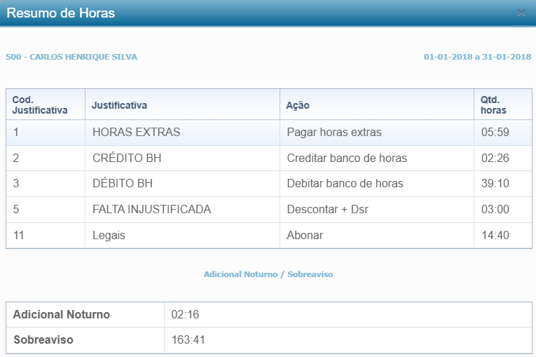 Interface gráfica do usuário, Aplicativo, Tabela

O conteúdo gerado por IA pode estar incorreto., Imagem