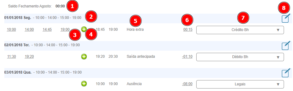 Interface gráfica do usuário, Aplicativo

O conteúdo gerado por IA pode estar incorreto., Imagem